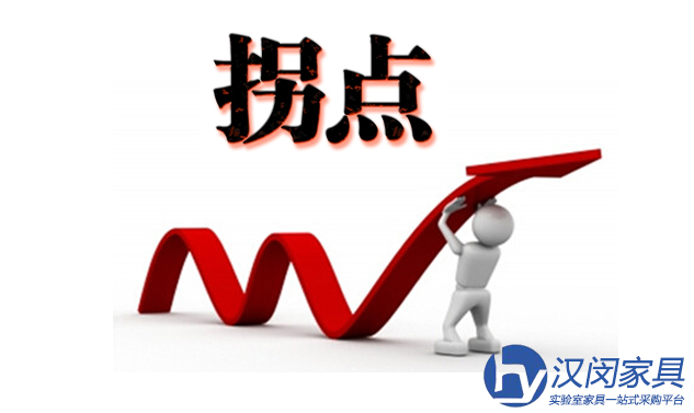 實(shí)驗(yàn)室家具廠家兩大拐點(diǎn)如何跨越？