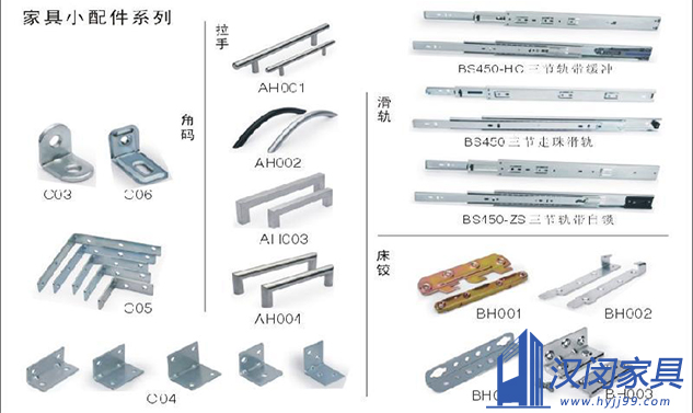 定制實驗室家具必知的五金配件小常識|漢閔實驗室家具