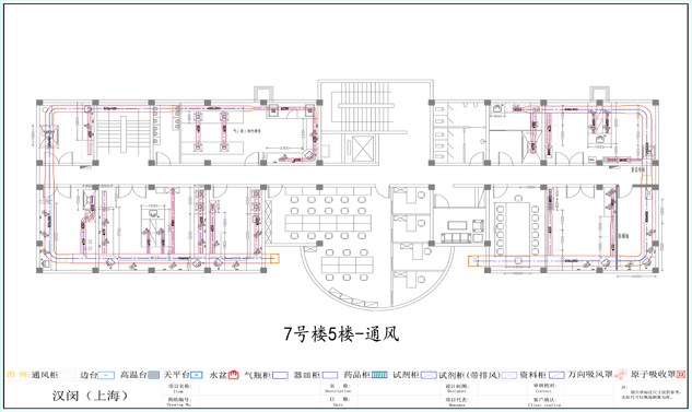 新農(nóng)化工-通風走勢圖（室內(nèi)）