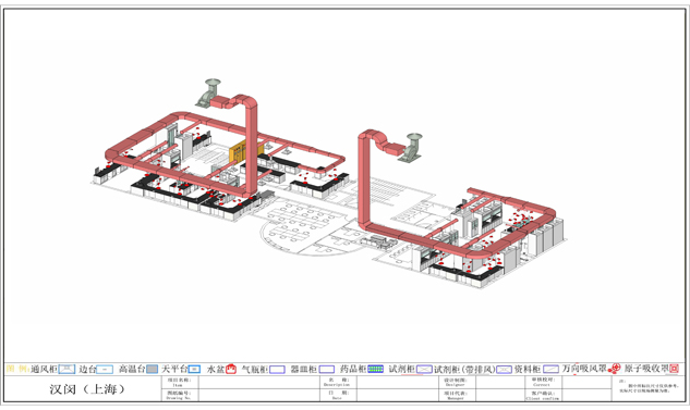 實驗室通風管道立體圖